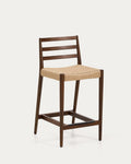 Japandi Barhocker Analy – Eiche, Nussbaum, 65 cm – Produktansicht